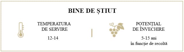 Servire Beaune 1er Cru